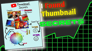 Edit Like a Pro: MagnatesMedia