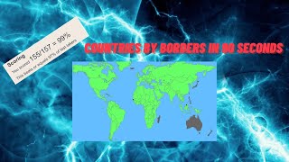 Details Countries By Borders In 90 SECONDS Guide