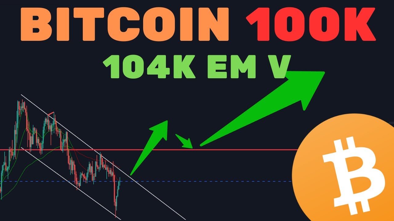 BITCOIN DUMP 100K + RECUPERAÇÃO EM V - Análise Técnica/Sentimento