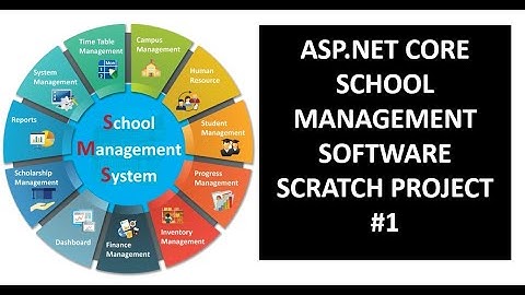 School Management System ASP.NET CORE Fully ERP Project | Scratch Real time | Day-1