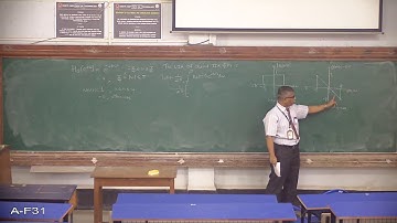 FIR FILTER DESIGN WINDOW -2