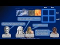 The Evolution of the Periodic Table Through History and Science