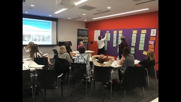 The Innovative Leader: Creating an Innovative Learning Environment