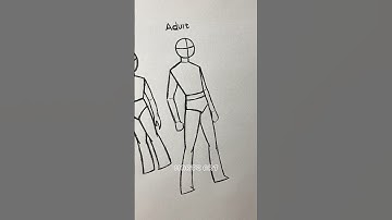How to draw a Male stickman body Tutorial✏️ #drawing #tutorial #howtodraw #sketch #art