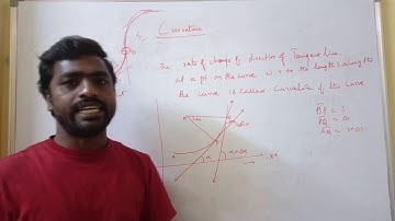 L-1 Curvature of the curve, Centre and Radius of curvature, Circle of curvature of the curve