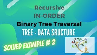 Recursive In-order Traversal Solved Examples#2| Part 13 | Binary Tree Traversal |Tree Data Structure