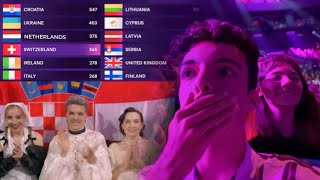 Eurovision 2024: GRAND FINAL RESULTS REACTION (From The Arena)