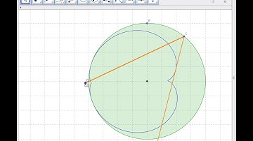 Nephroid caustic in a coffee cup
