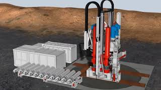 Baş Yukarı Delme (Raise Boring Rig (RBR)- ) (TR Altyazı)