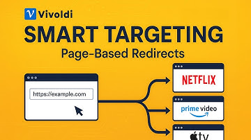 How to Redirect Short Links Based on Referring Page | Vivoldi Smart Targeting