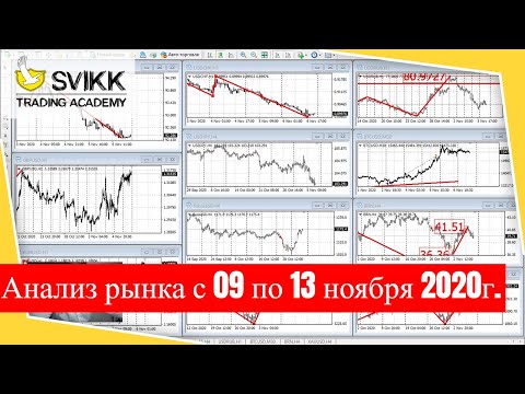 Video: Neatzīmēts Turpinājums Maksās USD 20 Miljonus