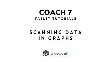 Coach 7 Tutorial for Tablets: SCANNING DATA IN GRAPHS