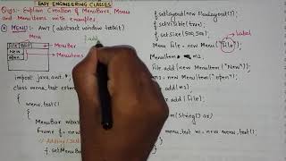 Java Questions for Semester Exams | Part 8 | Questions on AWT Menu, Static Non Static Nested Class