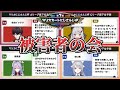 【2窓/A~Hリーグ】視聴者アンケートの最下位予想で好き勝手言われてしまったにじさんじライバーの反応まとめ【にじさんじ/切り抜き/＃マリカにじさんじ杯】