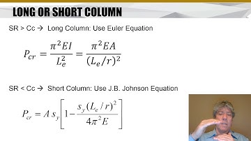 MET 211 Column Buckling
