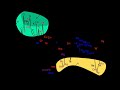 Primordial element | Wikipedia audio article