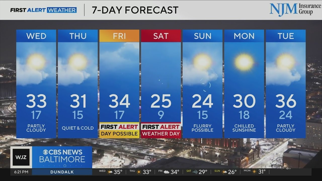 More snow chances in Maryland this week - YouTube