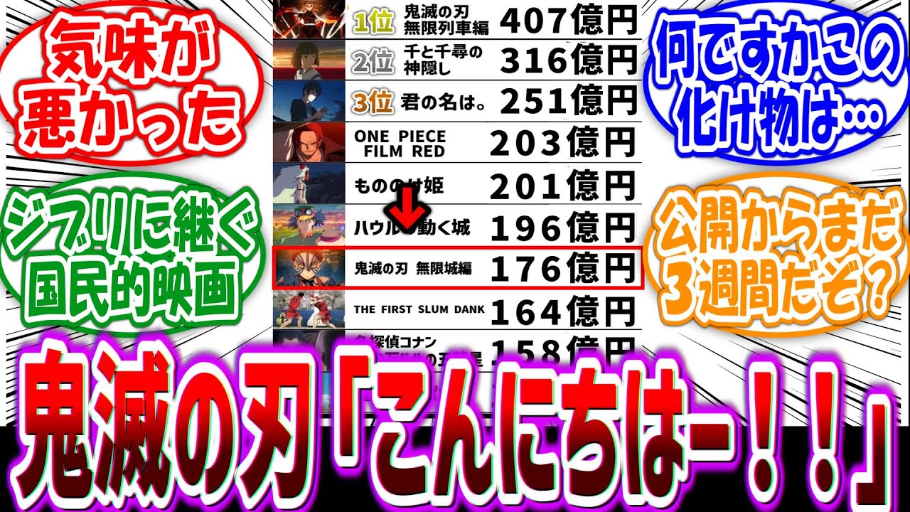 歴代TOP10「フッ…我々の記録が抜かれることはもう無いだろう…」←鬼滅「こんにちはー！！」に対するファンの反応集【鬼滅の刃】
