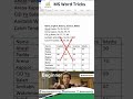 MS Word Tricks That Will Save Your Time! ⚡🔥 #Shorts #msword