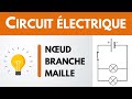Ref:Xc-7yGeEaMQ Qu'est-ce qu'une maille  �lectricit� physique-chimie
