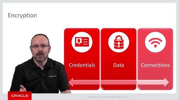 MAF: 39. Overview of Security in Oracle MAF