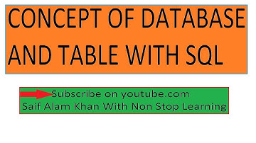 SQL Tutorial - Full course for beginners on youtube by Saif Alam Khan With Non  Stop Learning