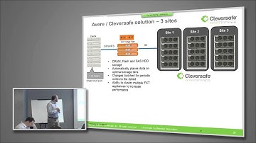 Use Case: Cleversafe As A Broadcast Video Archive