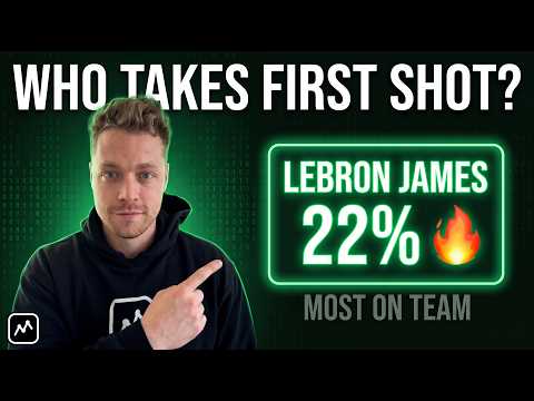 Find the Best NBA First Basket Bets With Play‑By‑Play Data | First Basket Tracker
