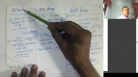 Unit 2 Limits Fits and Tolerances : Numerical: Hole and Shaft Design: Dr.M.M.Nadakatti,