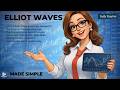 Elliott Waves for Beginners #ElliottWave #TradingStrategy #technicalanalysis
