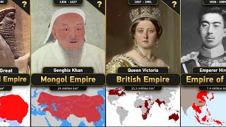 Which were the 20 LARGEST EMPIRES EVER existed in HISTORY?