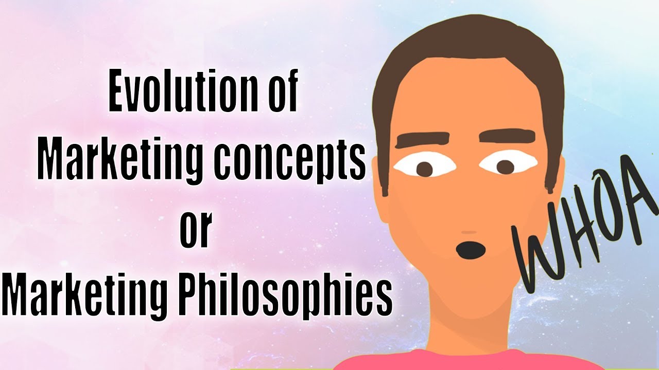 Marketing Concepts Or Philosophies | Marketing Management