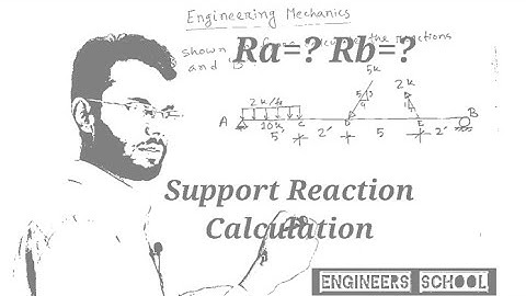 Support Reaction Calculation (1) | Engineering Mechanics