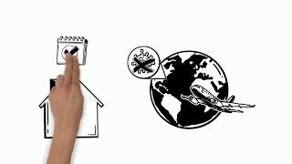 How To Self Quarantine - CATONESE LANGUAGE VERSION