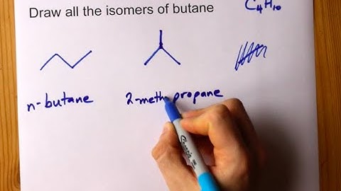 Draw all the Isomers of Butane