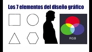 7 ELEMENTOS DEL DISEÑO GRAFICO - DEFINICIÓN Y CONCEPTOS 2022 7 ELEMENTOS DEL DISEÑO GRAFICO - DEFINICIÓN Y CONCEPTOS 2022