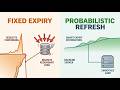 Handling Cache Stampedes with Probabilistic Expiry