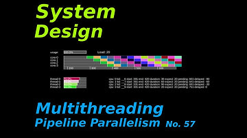 System design: Multithreading - Pipeline Parallelism
