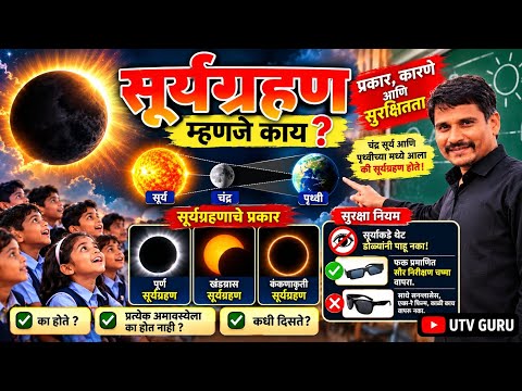 सूर्यग्रहण म्हणजे काय? | प्रकार, कारणे आणि सुरक्षितता | Solar Eclipse in Marathi | विज्ञान