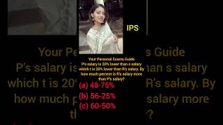 2024 CSAT Prelims 🔥 Question || IPS Anshika Verma #upsc #csat2025