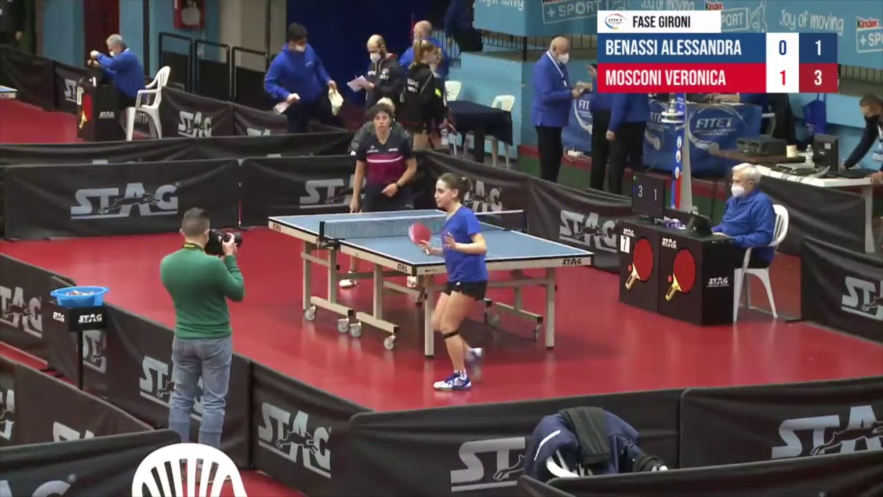 Benassi-Mosconi- Campionati Italiani Assoluti 2021 - G F