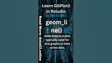 Learn ggplot2 in R #youtubeshorts #shorts