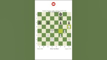 Epic Comebacks: Saving Lost Endgames