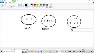 SQL Server | Day 8 | Live class with detailed explanation and notes