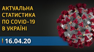 Коронавирус в Украине 16 апреля: статистика больных на COVID-19