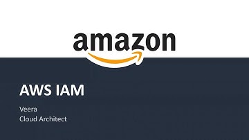 AWS IAM, User, User groups, Roles, Policies
