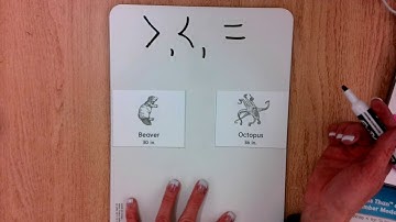 Math Unit 5 Lesson 9