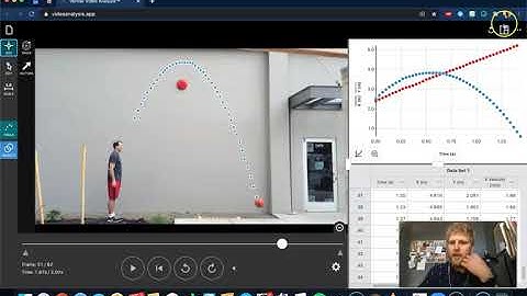 Vernier Video Analysis App Basics