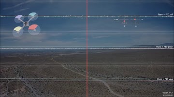 FR7 Betaflight BB Log and Video 3.1 Mile Test