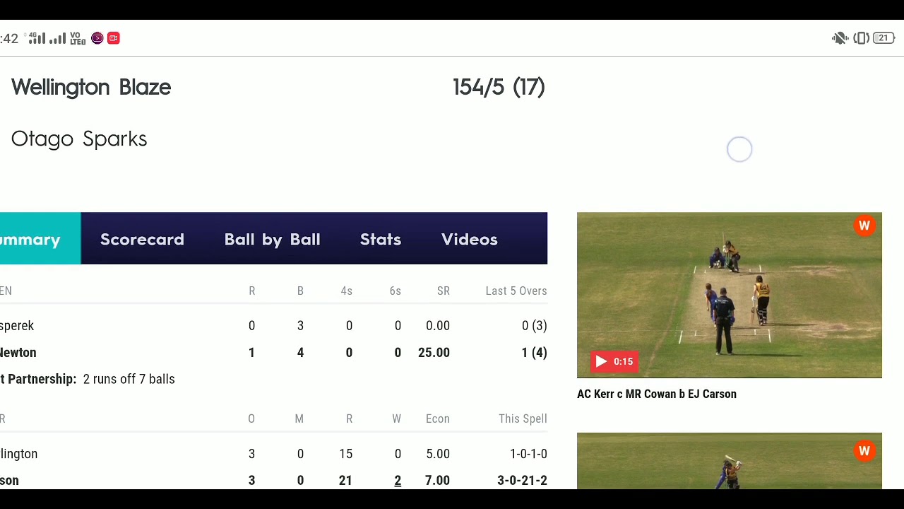 Wellington Blaze vs Otago Sparks live streaming YouTube
